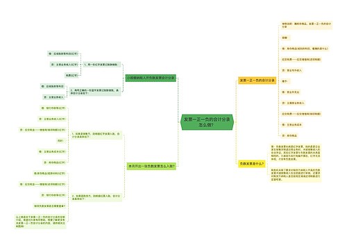 发票一正一负的会计分录怎么做?思维导图