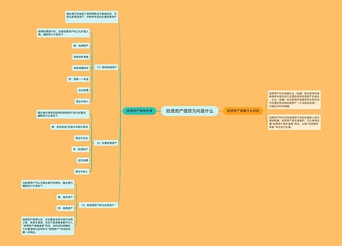 抵债资产借贷方向是什么