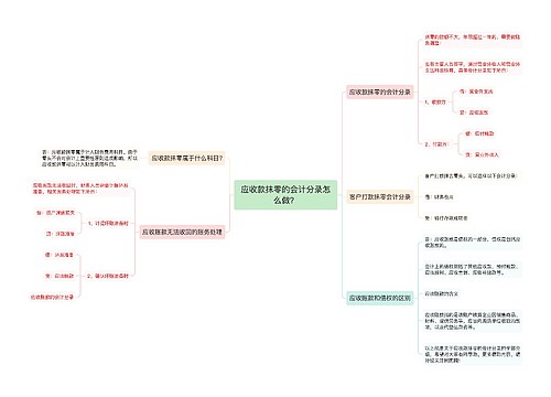 应收款抹零的会计分录怎么做？