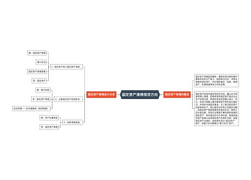 固定资产清理借贷方向