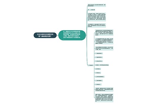 企业自建房如何做账务处理？缴纳哪些税费？