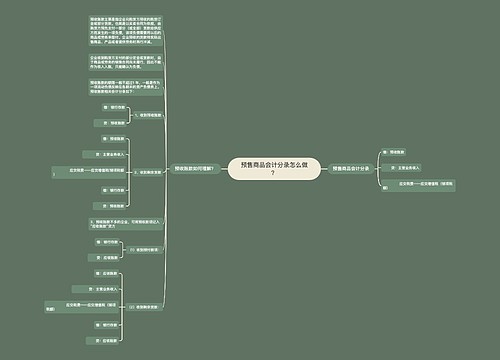 预售商品会计分录怎么做？