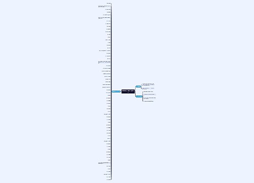 费用类账户借贷方向是什么