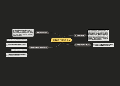 每股收益分析法是什么