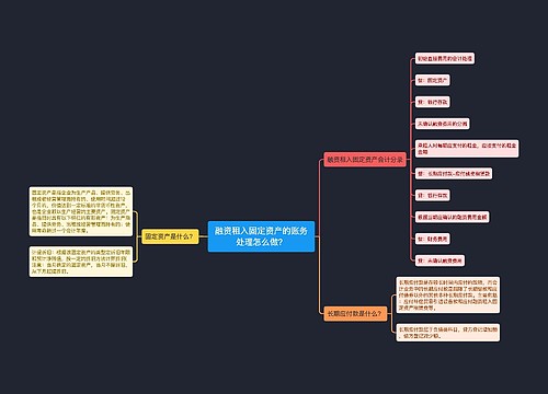 融资租入固定资产的账务处理怎么做？