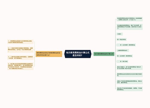 地方教育费附加计算公式是怎样的？