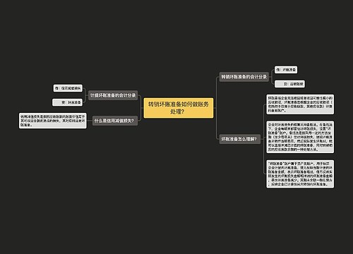 转销坏账准备如何做账务处理？