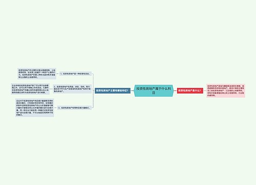 投资性房地产属于什么科目