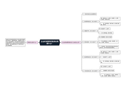 企业研发费用的账务处理是什么？