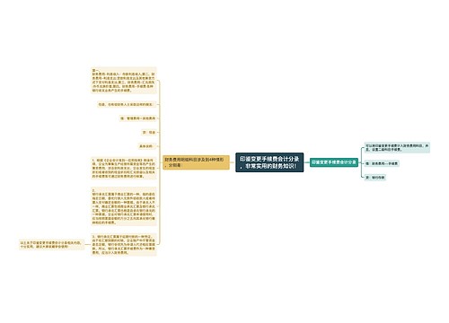 印鉴变更手续费会计分录，非常实用的财务知识！