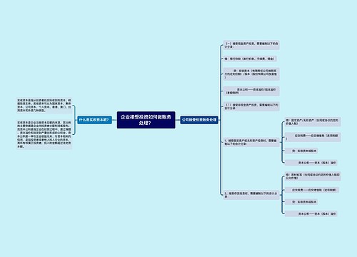 企业接受投资如何做账务处理？