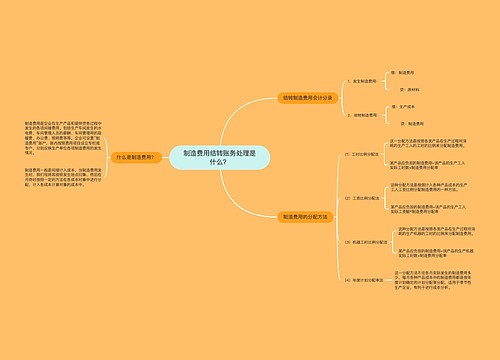 制造费用结转账务处理是什么？