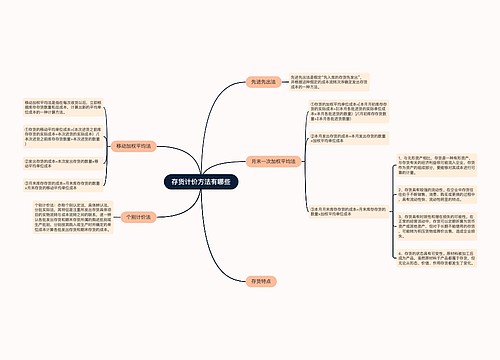 存货计价方法有哪些