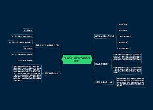 收回前欠货款如何做账务处理？