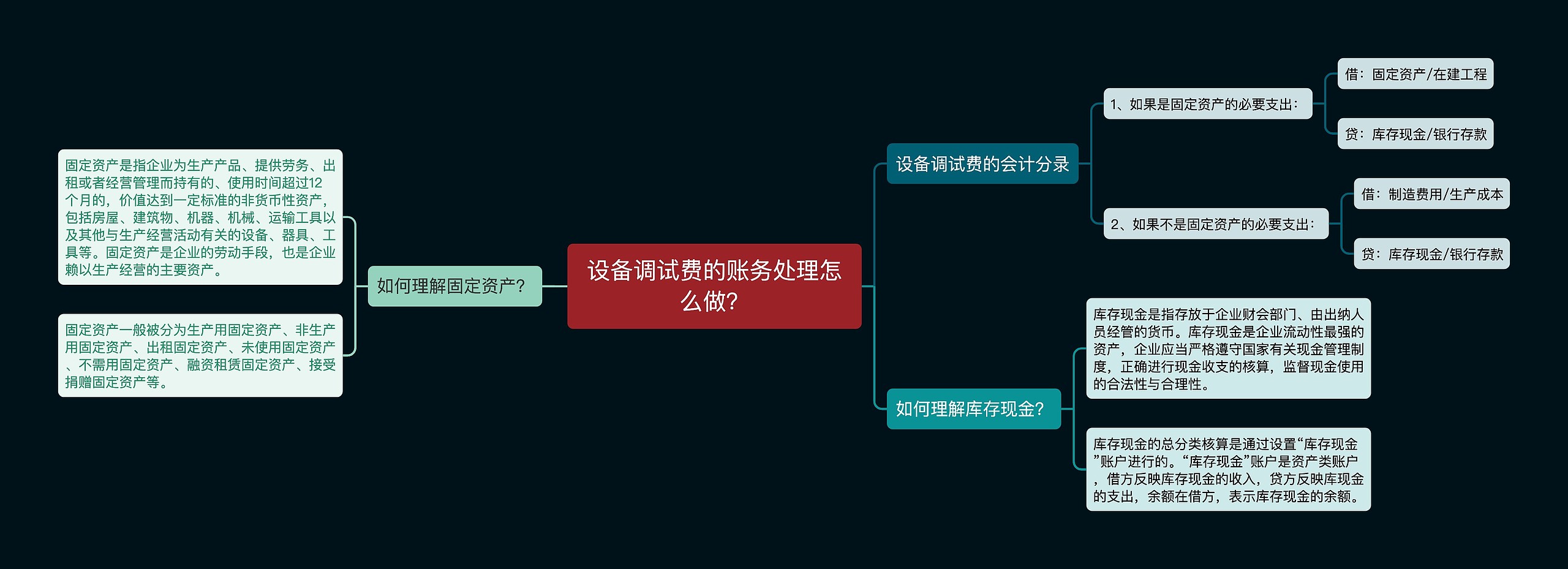 设备调试费的账务处理怎么做？思维导图