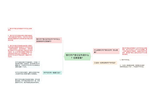 银行开户登记证号是什么？在哪里看？