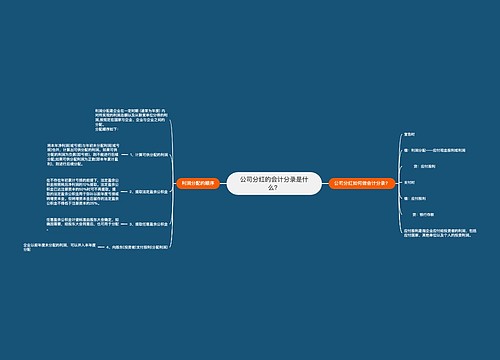 公司分红的会计分录是什么？思维导图