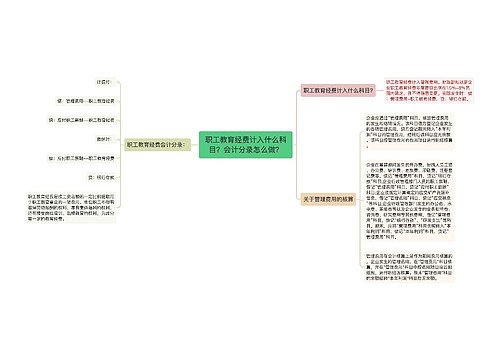 职工教育经费计入什么科目？会计分录怎么做？