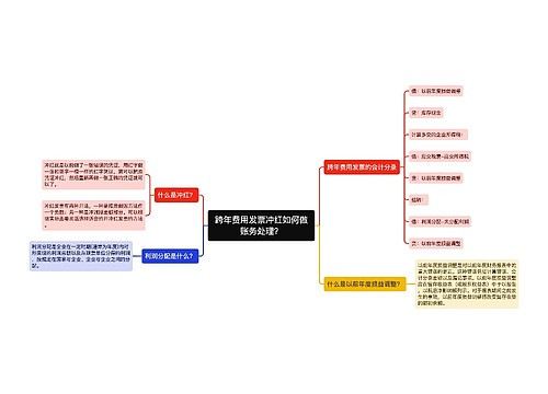 跨年费用发票冲红如何做账务处理？