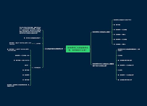 财务费用汇兑损益账务处理，如何做会计分录？思维导图