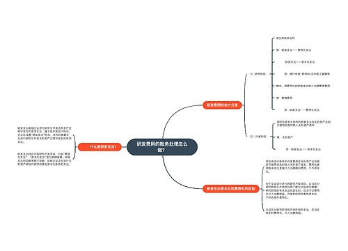 研发费用的账务处理怎么做？