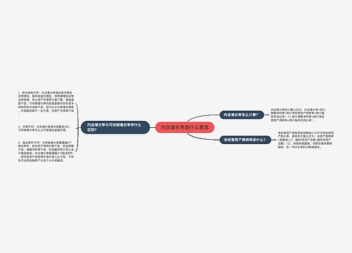 内含增长率是什么意思