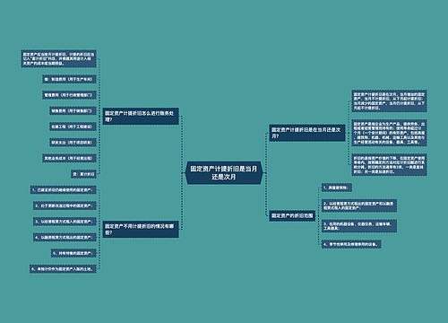 固定资产计提折旧是当月还是次月