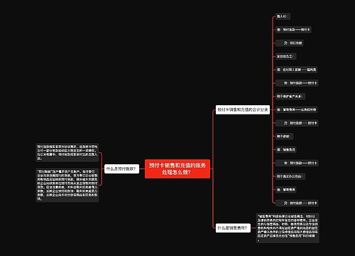 预付卡销售和充值的账务处理怎么做？