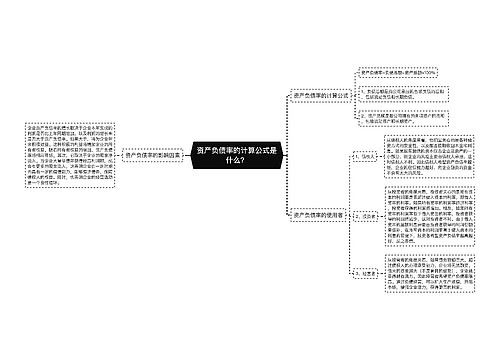 资产负债率的计算公式是什么？