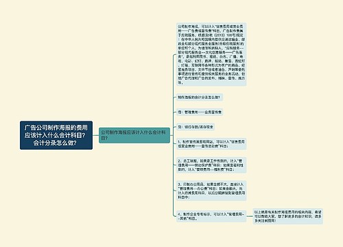 广告公司制作海报的费用应该计入什么会计科目？会计分录怎么做？