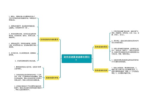 财务报销要遵循哪些原则？