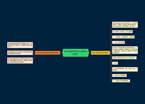 材料采购费用怎么做账务处理？