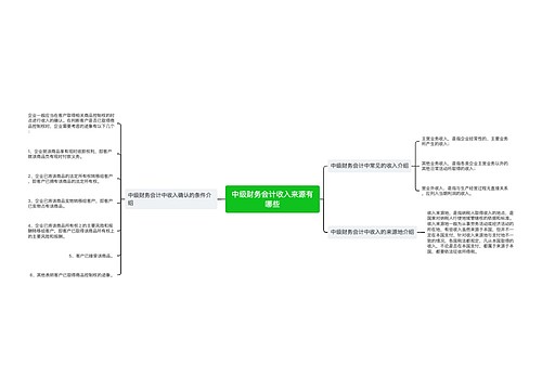 中级财务会计收入来源有哪些