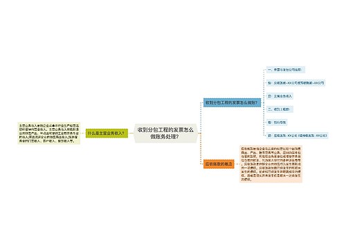 收到分包工程的发票怎么做账务处理？