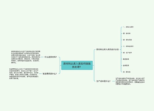 原材料出库入库如何做账务处理？