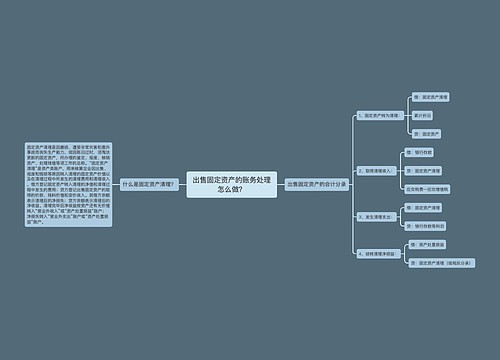 出售固定资产的账务处理怎么做？