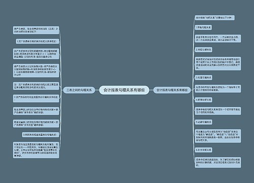 会计报表勾稽关系有哪些