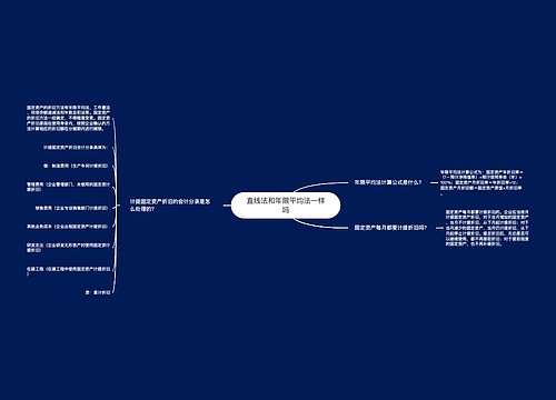 直线法和年限平均法一样吗