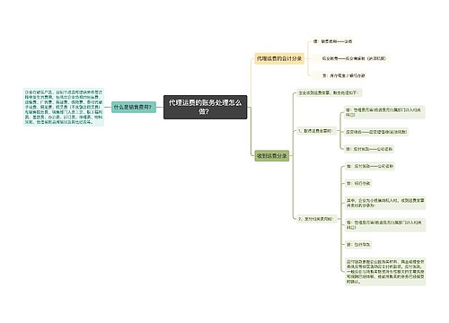 代理运费的账务处理怎么做？