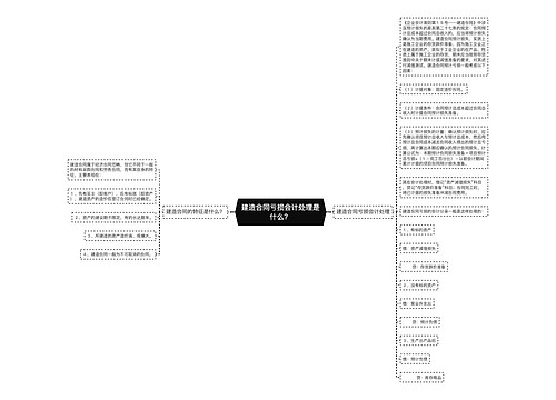 建造合同亏损会计处理是什么？