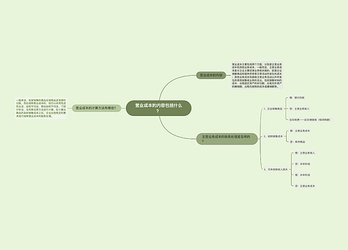 营业成本的内容包括什么？