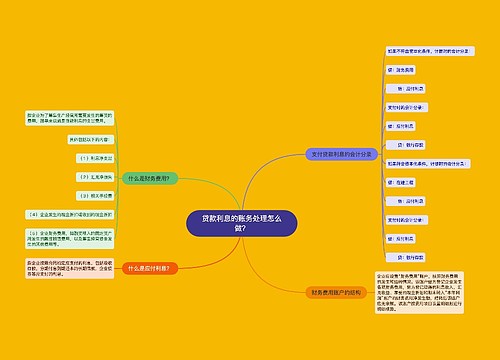 贷款利息的账务处理怎么做？