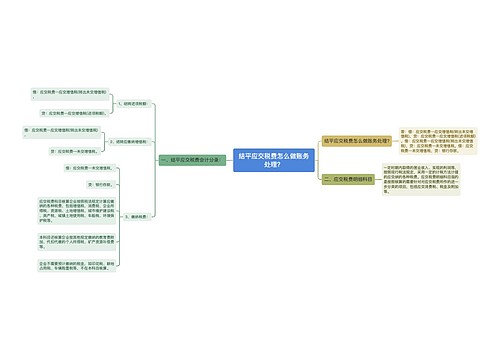 结平应交税费怎么做账务处理？