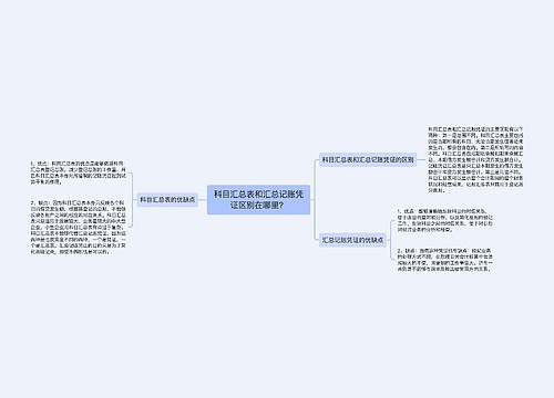 科目汇总表和汇总记账凭证区别在哪里？