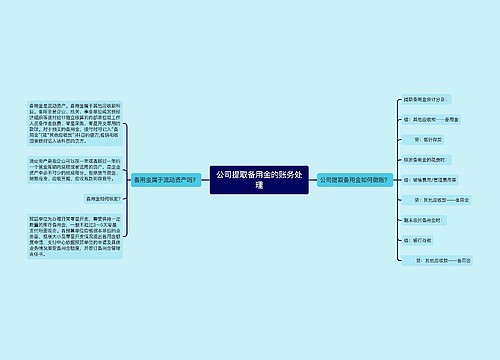 公司提取备用金的账务处理