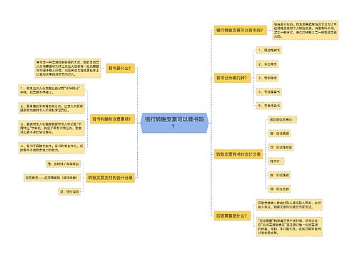 银行转账支票可以背书吗？