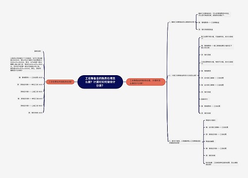 工会筹备金的账务处理怎么做?计提时如何做会计分录? 工会筹备金的账务处理怎么做?计提时如何做会计分录?
