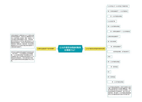 公允价值变动损益的账务处理是什么？