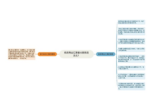 纸质商业汇票最长期限是多久？