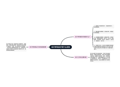 会计学和会计有什么区别